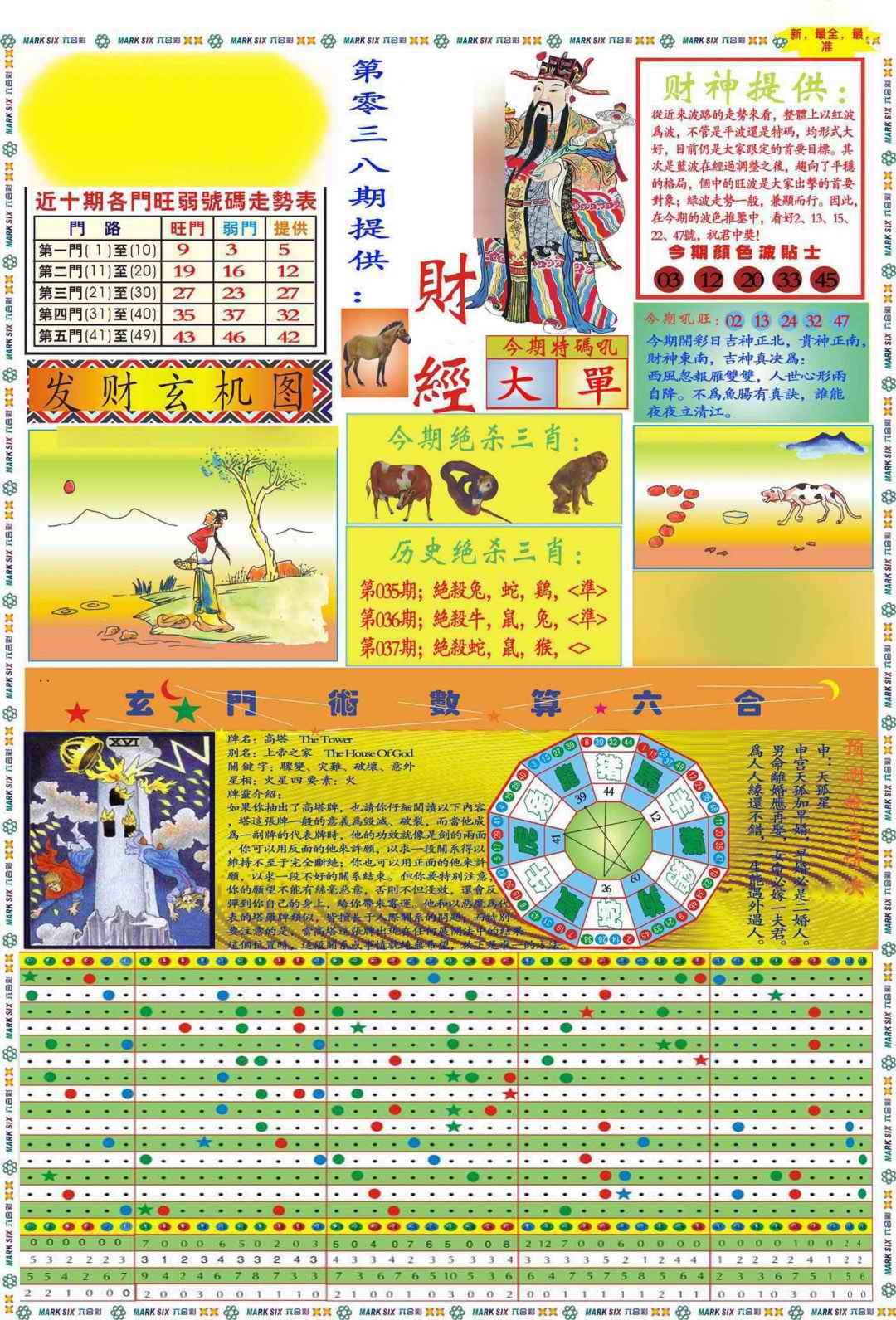 038期马经财经A(新图推荐)[图]