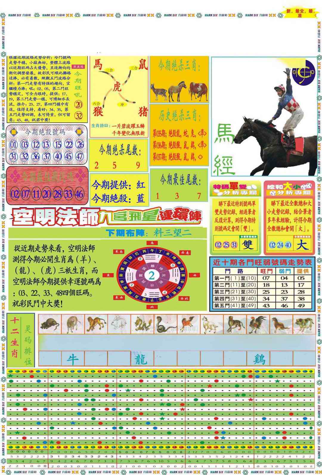 038期马经A(新图推荐)[图]