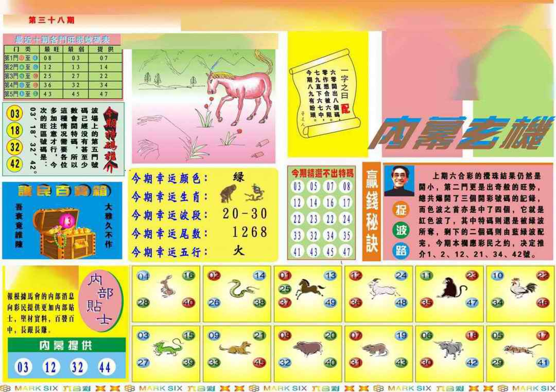 038期马经内幕A(新图推荐)[图]