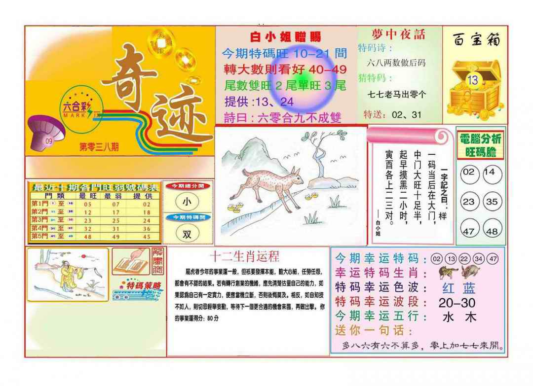 038期马经奇迹A(新图推荐)[图]